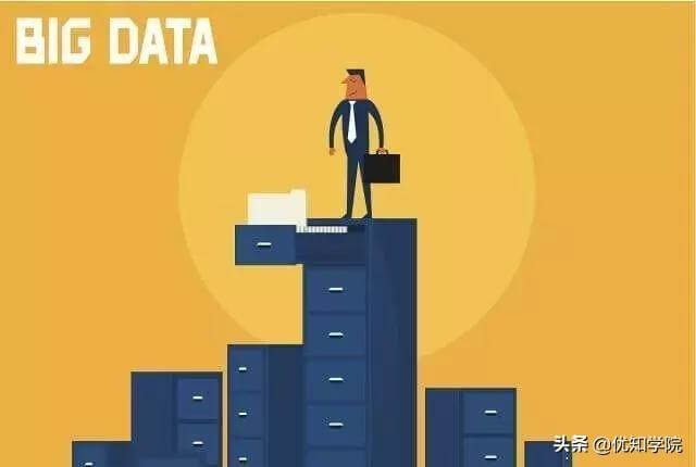 史上最全互联网八大技术岗位详解