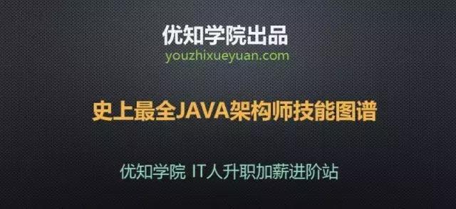 从Java程序员进阶到架构师,6大核心技能要领详解