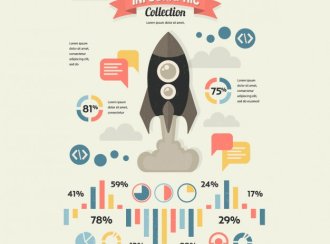 Java程序员的发展之路和职业规划