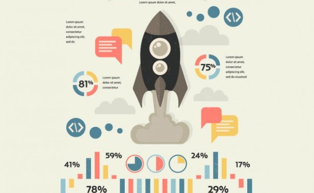 Java程序员的发展之路和职业规划