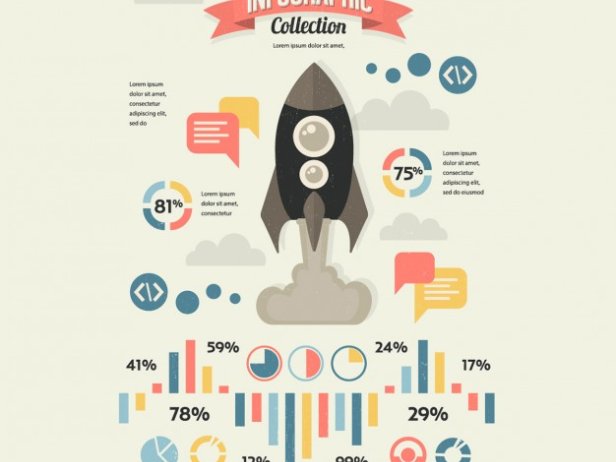 Java程序员的发展之路和职业规划