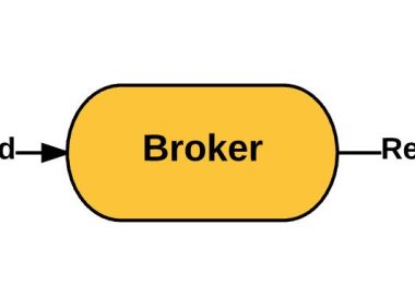 消息队列的特点、选型、及应用场景详解
