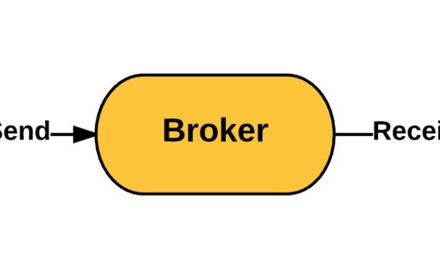 消息队列的特点、选型、及应用场景详解