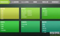 阿里P7架构师要求:Web核心+开源框架+大型网站架构