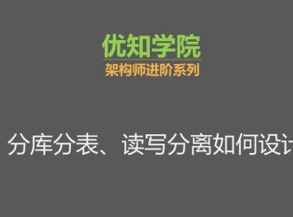 分布式数据层中间件详解:如何实现分库分表+动态数据源+读写分离