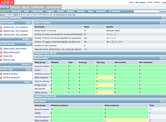 高并发网站的监控系统选型、比较、核心监控指标