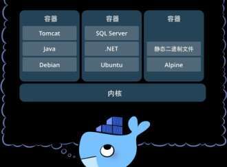 Docker容器的原理、特征、基本架构、与应用场景