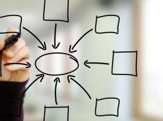 分布式缓存的应用场景、选型比较、问题和挑战