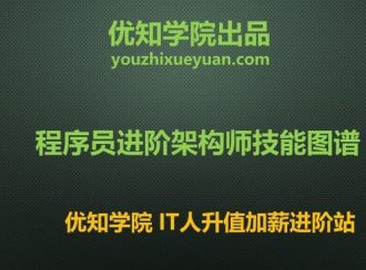 从Java程序员进阶为架构师，全套16张图概括最全技能