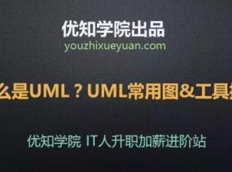 UML是什么?UML常用图以及建模工具有哪些?