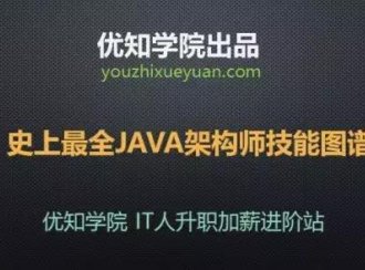 从Java程序员进阶到架构师,6大核心技能要领详解