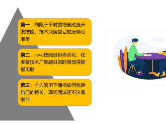 Java核心技术面试宝典：深入81个大厂Java面试必考点精讲(内含面试资料包)