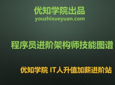 从Java程序员进阶为架构师，全套16张图概括最全技能
