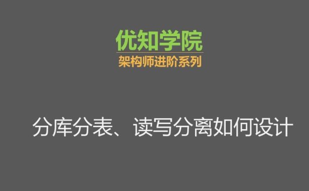 分布式数据层中间件详解：如何实现分库分表+动态数据源+读写分离