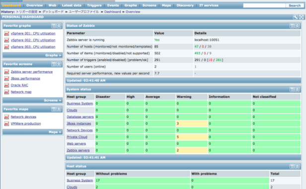 高并发网站的监控系统选型、比较、核心监控指标